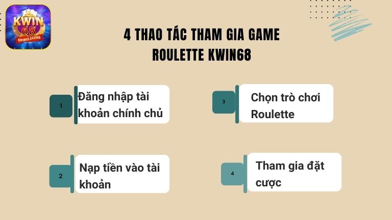 4 thao tác tham gia chơi Roulette tại KWIN68 đơn giản