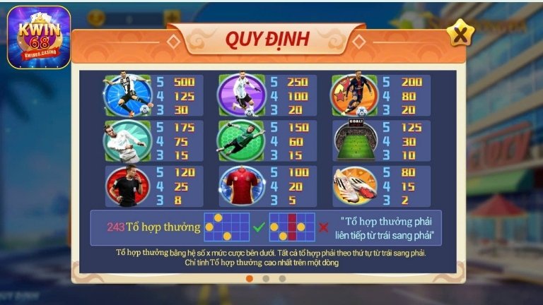 Các biểu tượng & giá trị thưởng