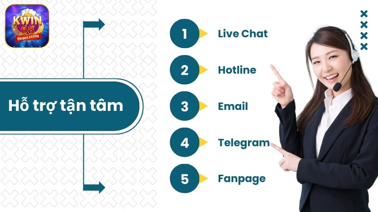 Hỗ trợ tận tâm