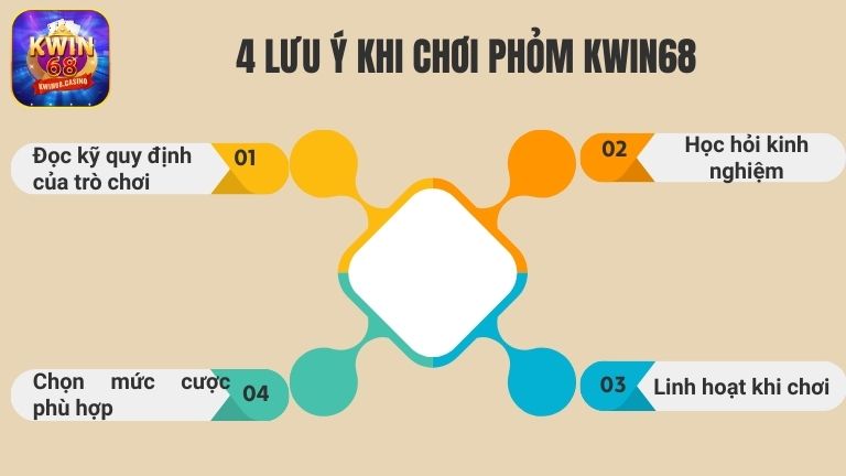 Lưu ý tham gia chơi Phỏm đạt hiệu quả tốt nhất
