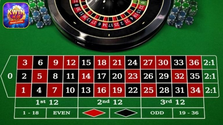 Roulette là game casino đơn giản với 1 bàn quay số nhỏ