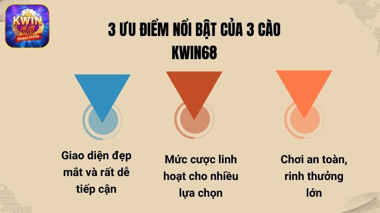 Top 3 ưu điểm nổi bật của game 3 Cào KWIN68